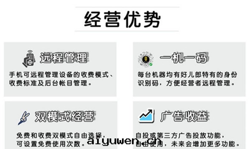 朗读(dú)亭需要(yào)具備哪些(xiē)功能(néng)?